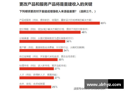 疫情下球员收入浮动：挑战与应对