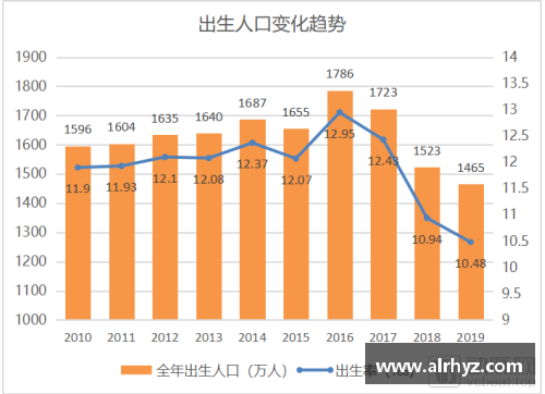 NBA球员预期寿命：探索背后的数据和健康趋势