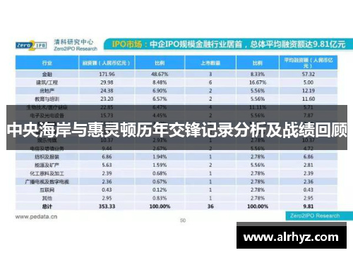 中央海岸与惠灵顿历年交锋记录分析及战绩回顾