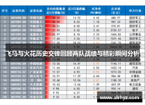 飞马与火花历史交锋回顾两队战绩与精彩瞬间分析